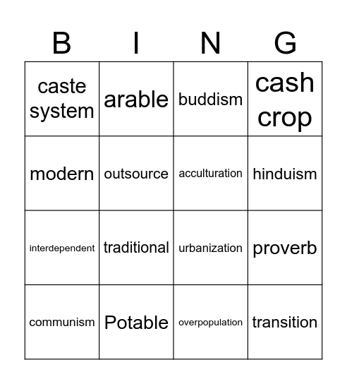 Keyla Escamilla Bingo Card