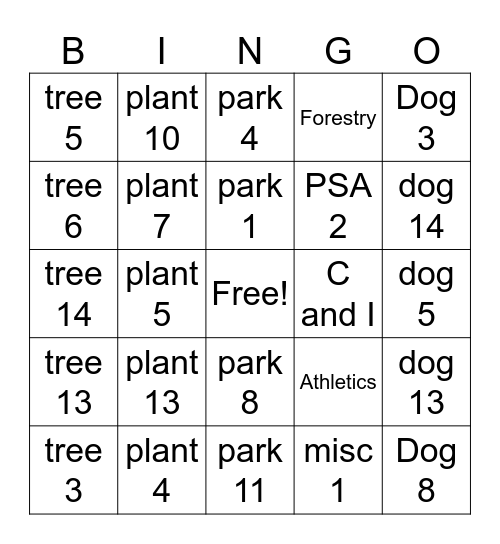 PNR BINGO Card