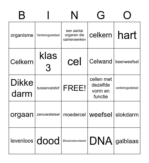 Organen en Cellen Bingo 3k Bingo Card