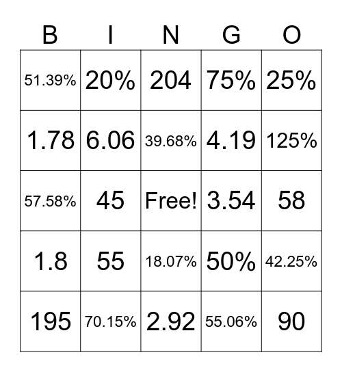 PERCENT BINGO Card