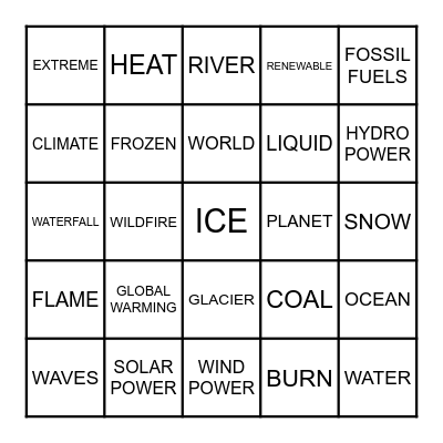 WATER, FIRE & CLIMATE CHANGE BINGO Card