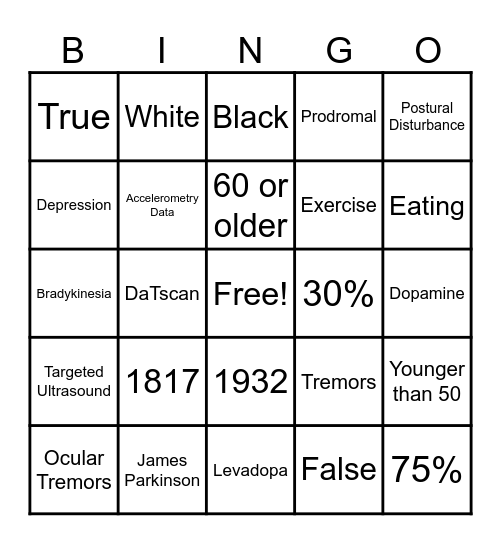 Parkinson's Disease Bingo Card