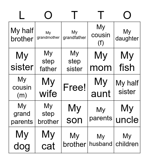 La famille Bingo Card