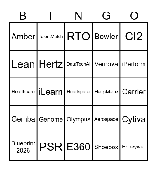 Genpact Hungary 5th Bingo Card