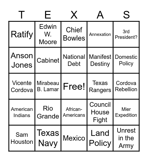 Republic of Texas Bingo Card