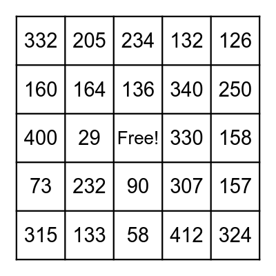 Place Value Bingo Card