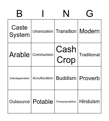 Santiago Jimenez Bingo Card