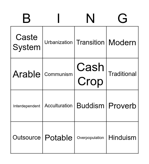 Santiago Jimenez Bingo Card