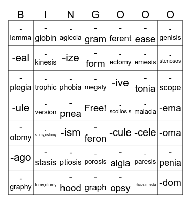 Medical Terminology - Suffixes Bingo Card