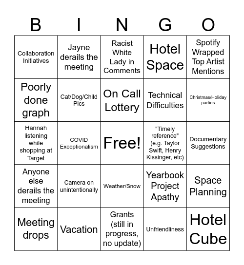 Monthly Division Meeting Bingo Card