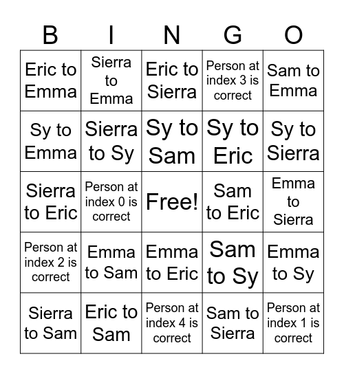 Phoenix Bingo w/o Eliza Bingo Card