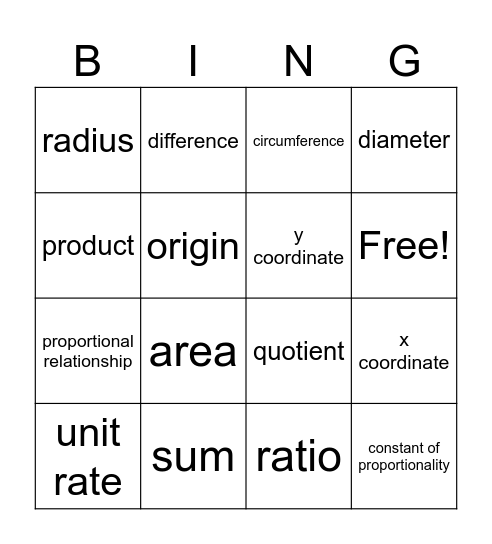 7th grade math vocabulary Bingo Card