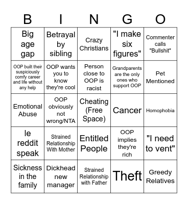 BORU Bingo Card