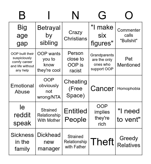 BORU Bingo Card