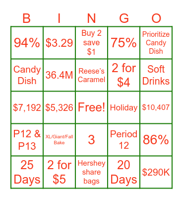December Retail Execution Meeting Bingo Card