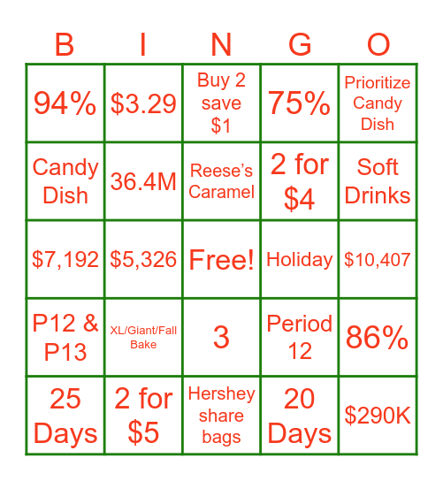 December Retail Execution Meeting Bingo Card