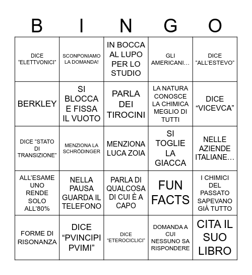 ALESSANDRO ABBINGO Card