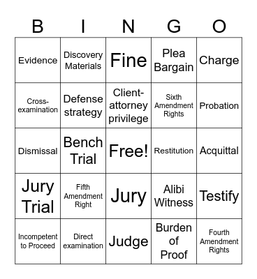 Competency restoration Bingo Card