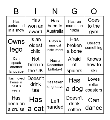 Analysis Bingo Card