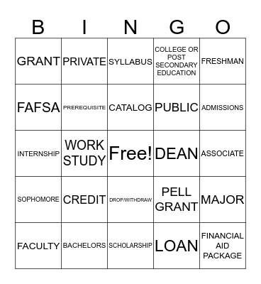 College Admission Process Bingo Card