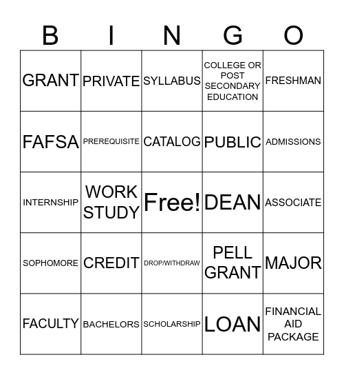 College Admission Process Bingo Card