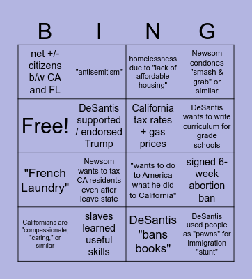 DeSantis vs. Newsom (2023) Bingo Card