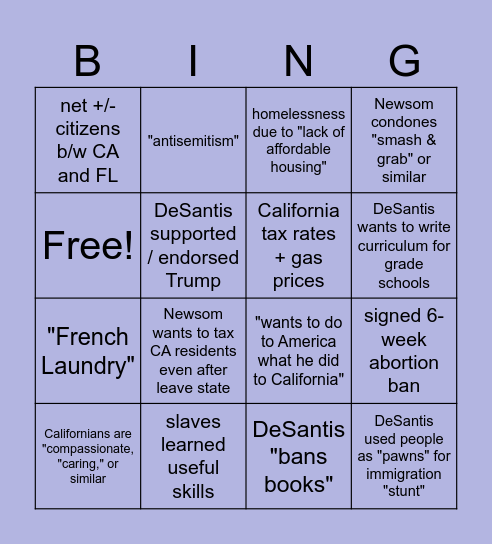 DeSantis vs. Newsom (2023) Bingo Card