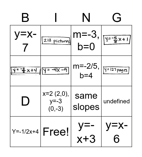 Alg 1 Unit 4: Linear Equations Bingo Card