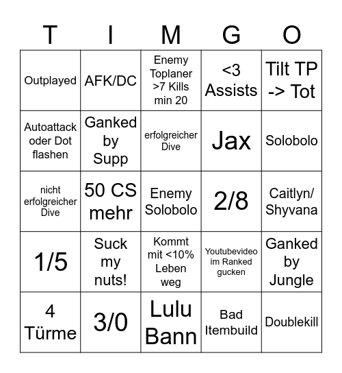 Tim Ranked Bingo Card