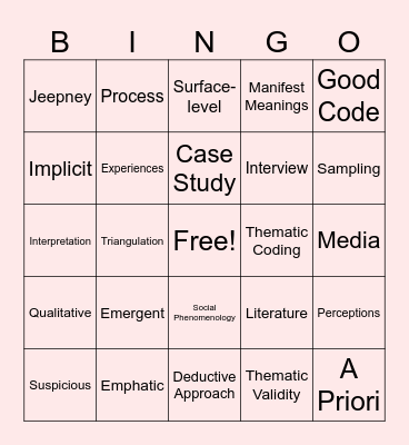 Thematic Bingo Card