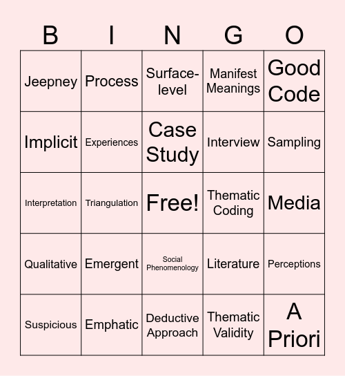 Thematic Bingo Card