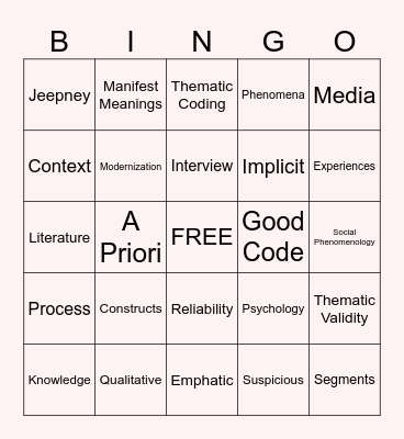 Thematic Bingo Card