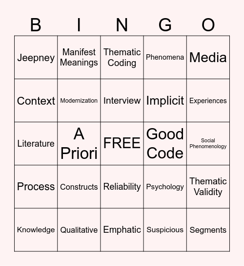 Thematic Bingo Card