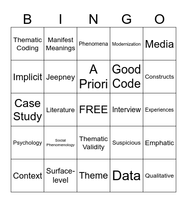 Thematic Bingo Card