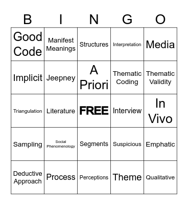 Thematic Bingo Card