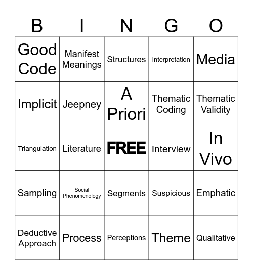 Thematic Bingo Card