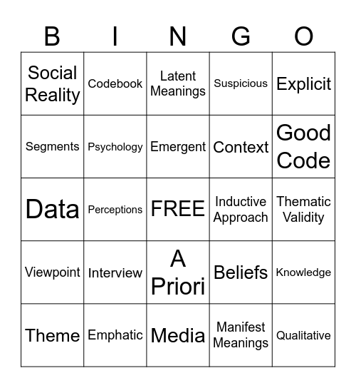 Thematic Bingo Card