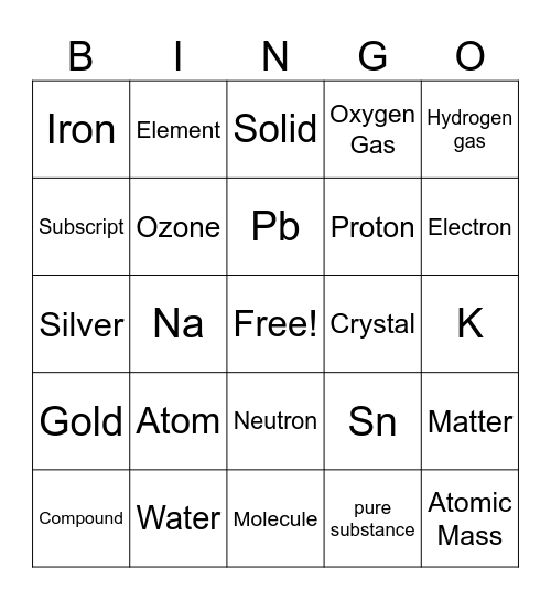 Structure of Matter Bingo Card