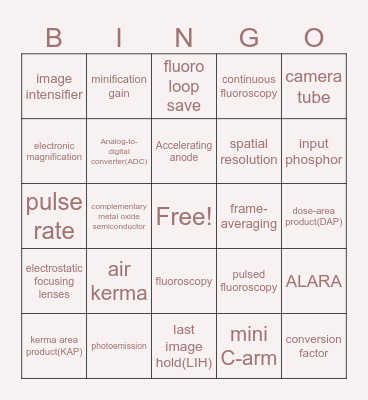 Ch.10- fluoroscopy Bingo Card