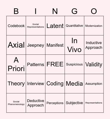 Thematic Bingo! Bingo Card