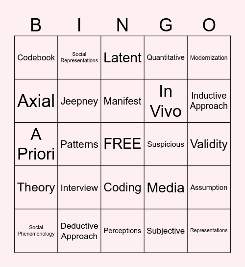 Thematic Bingo! Bingo Card