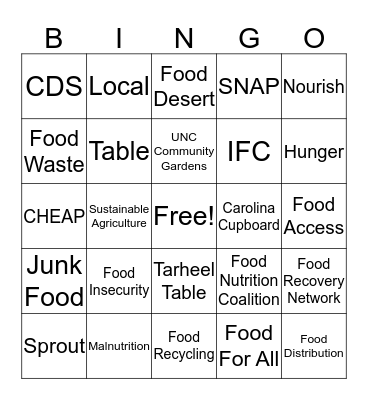 Food Security Bingo Card