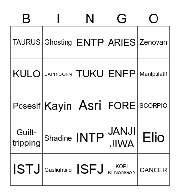 ABIM Bingo Card