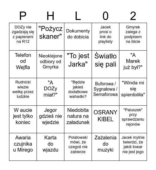 Pharmalinkowe Bingo Card