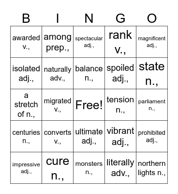 RE 3.1 Vocabulary Bingo Card