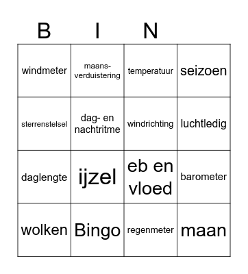 weer Bingo Card