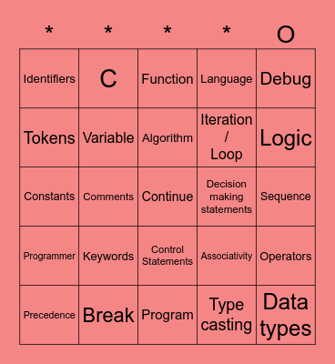 C Programming Bingo Card