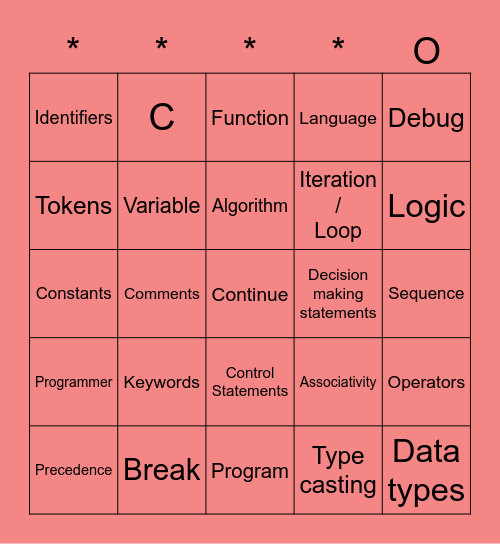 C Programming Bingo Card