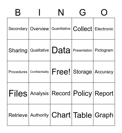 Data Handling Bingo Card