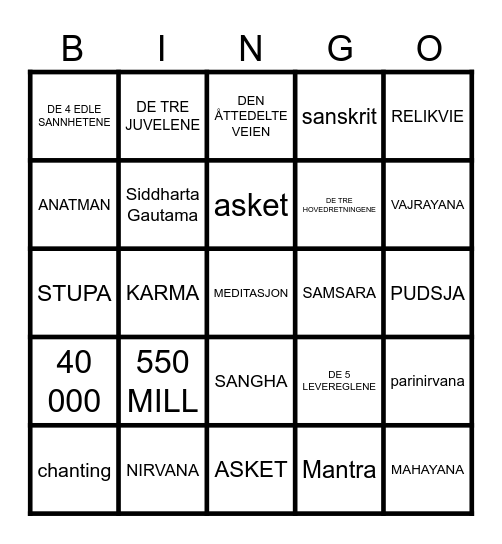Buddhismen bingo Card